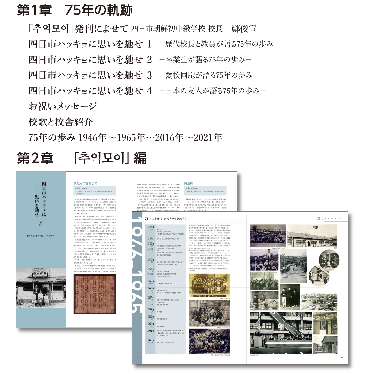 第1章 75周年の軌跡　第2章 「チュオッモイ」編